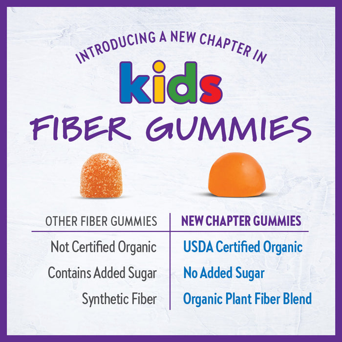Kids Organic Fiber Gummies