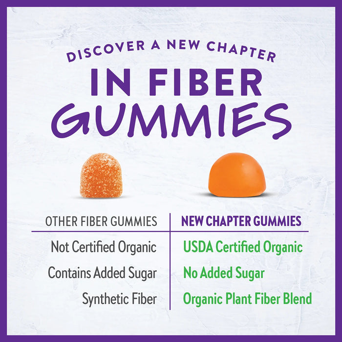 Organic Fiber Gummies