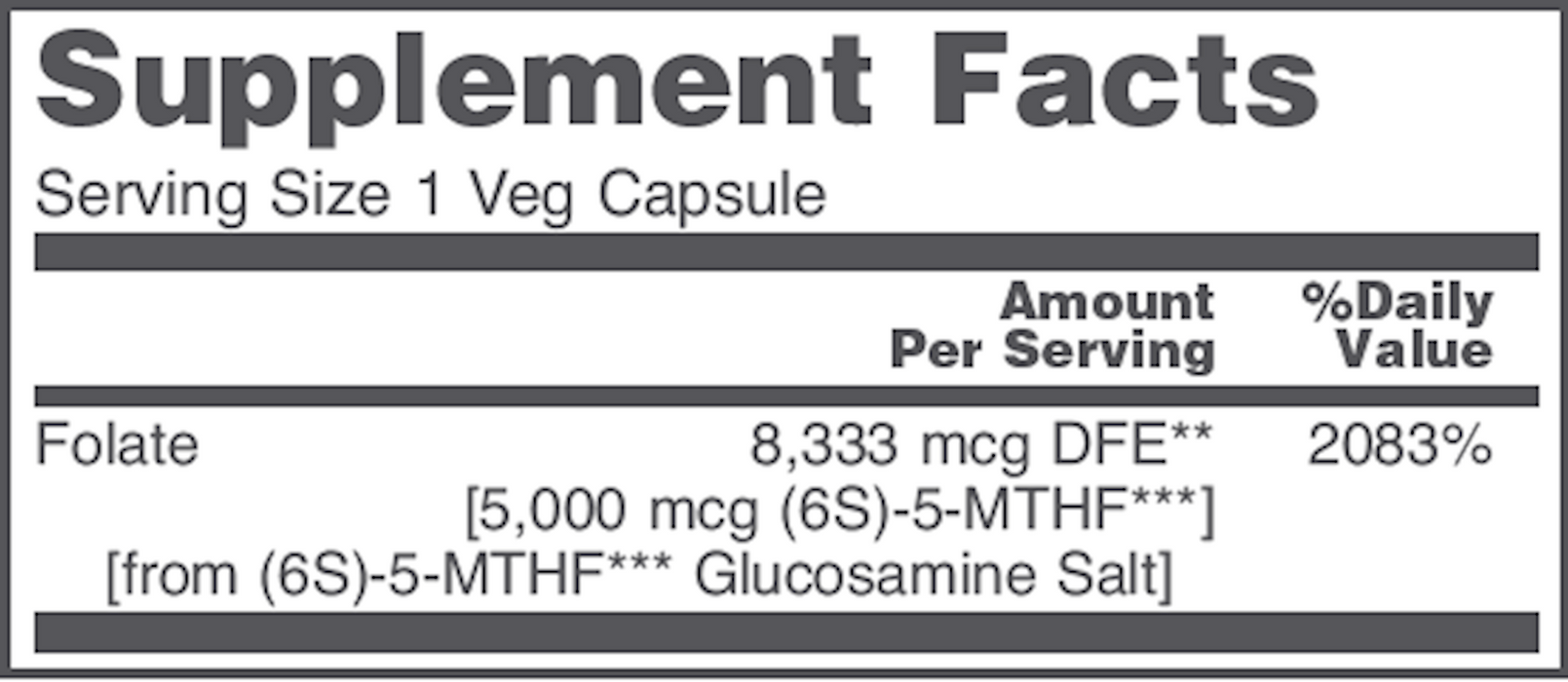 5 Methyl Folate 5,000 mcg