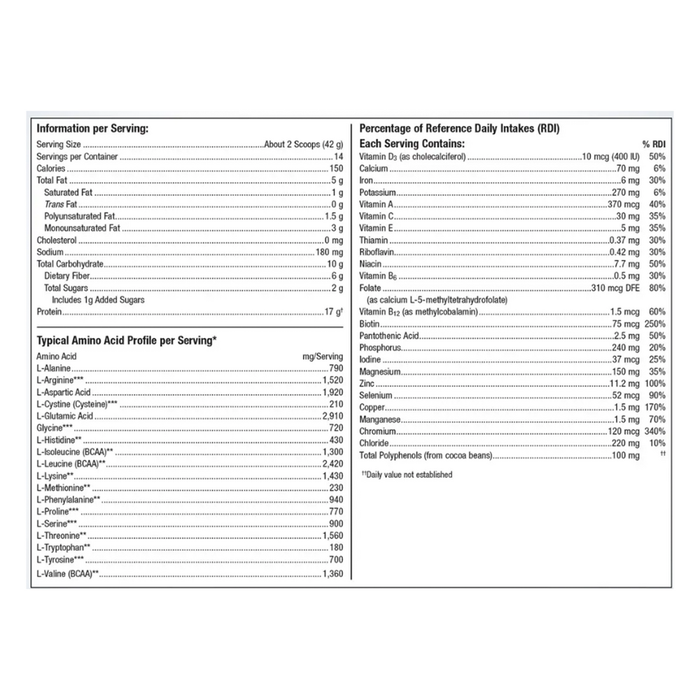 UltraMeal® Advanced Protein