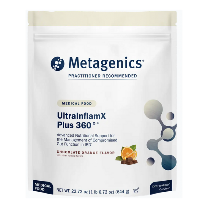 UltraInflamX Plus 360°®