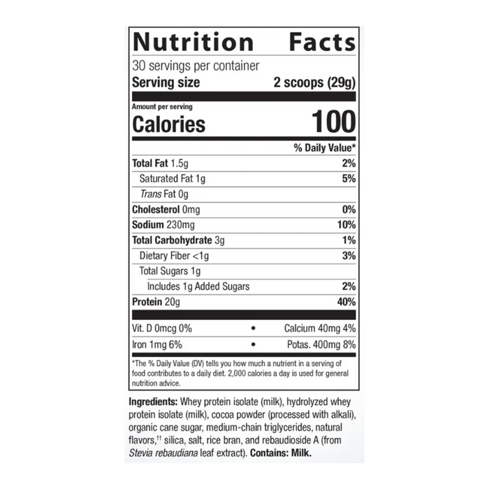 Perfect Protein® Whey