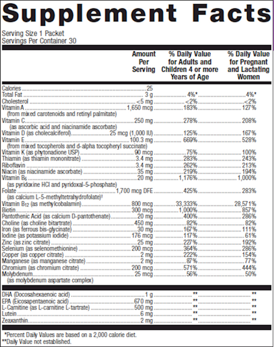 PlusOne® Daily Packs