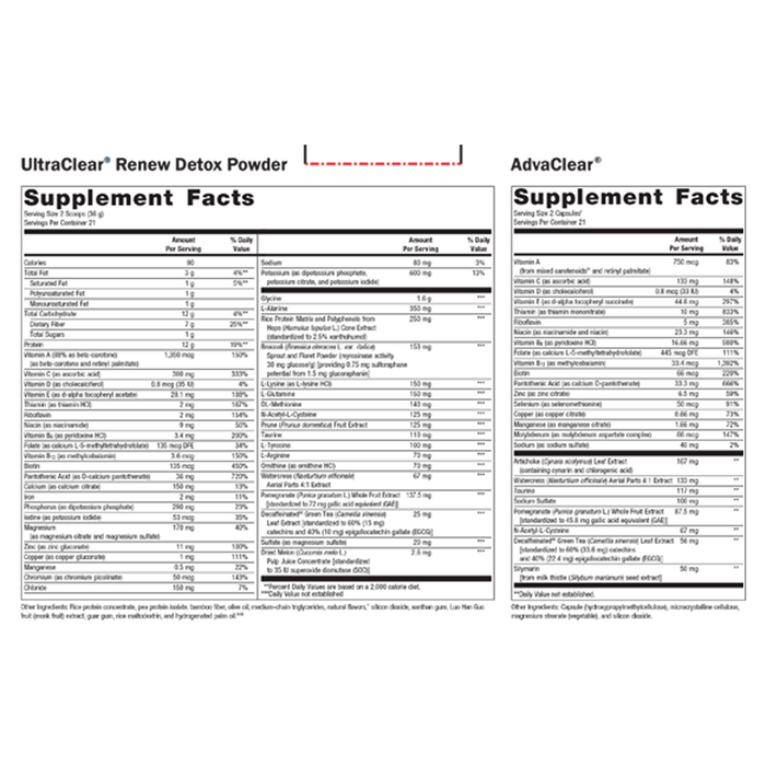 Clear Change® 10-Day Detox Program