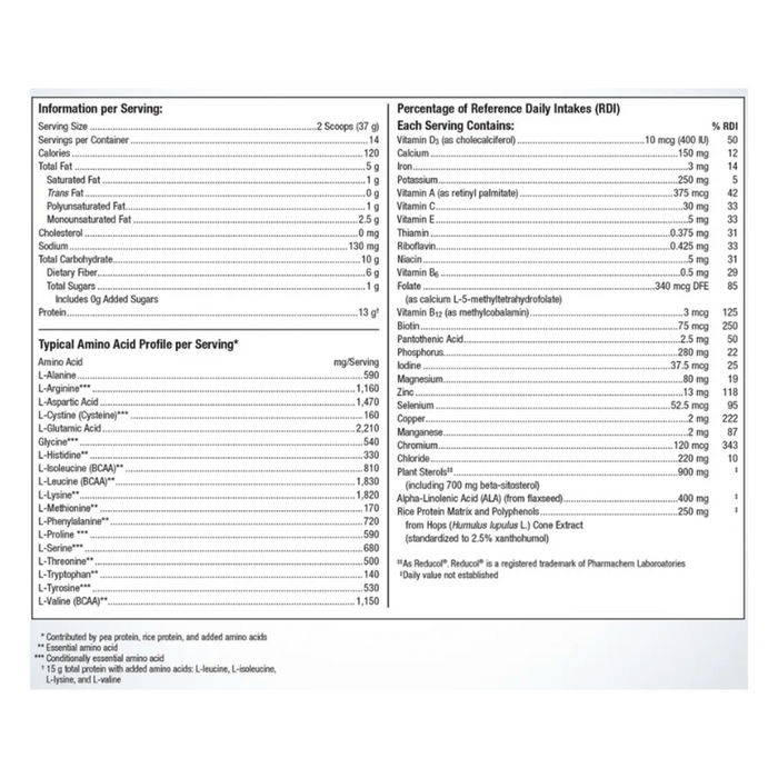 UltraMeal Cardio 360°®