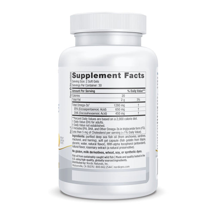 ProOmega in Fish Gelatin
