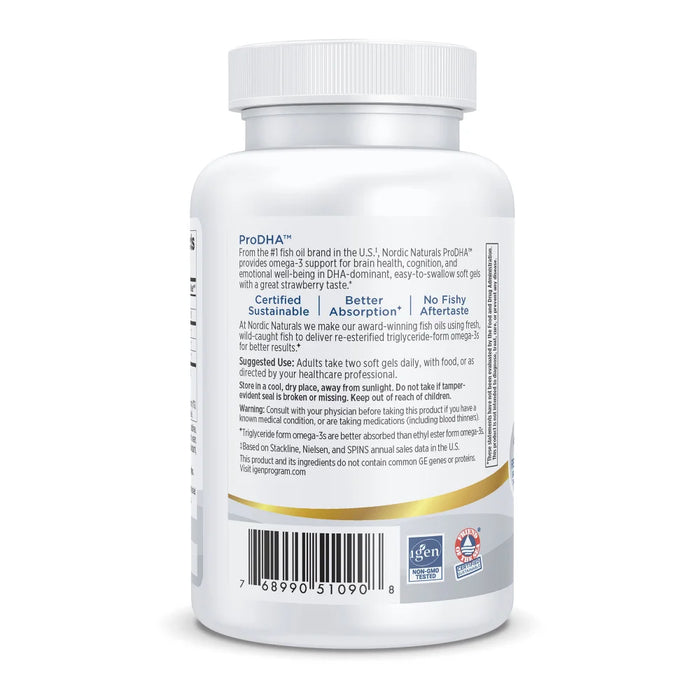 ProDHA
