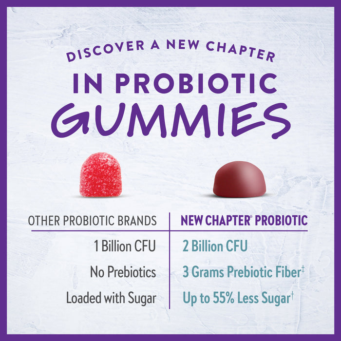 All-Flora™ Probiotic + Prebiotic Gummies