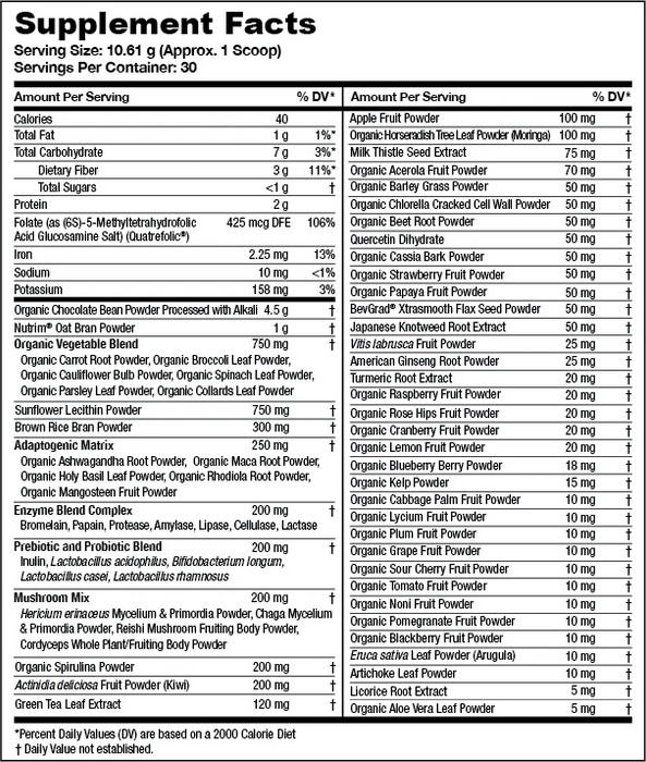 Greens First PRO Phytonutrient Powder - Chocolate