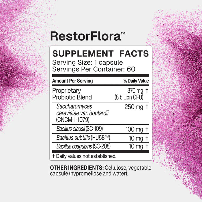 Supplement Facts panel for RestorFlora 60 capsules