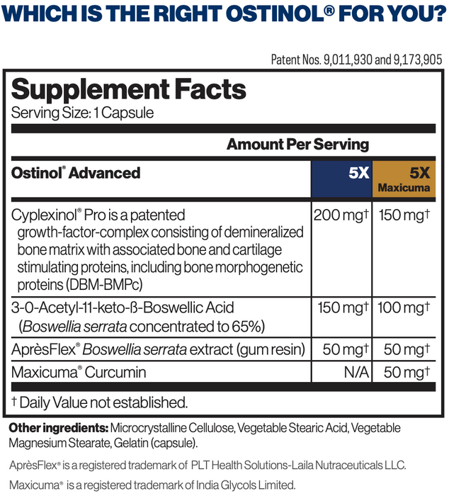 Ostinol Advanced 5X with Maxicuma