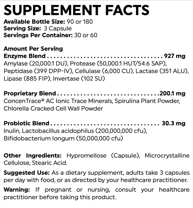 CybZyme