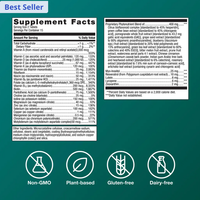 PhytoMulti® Multivitamin