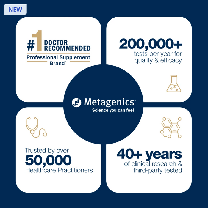 Metagenics products are highly recommended, tested and trusted for over 40 years.