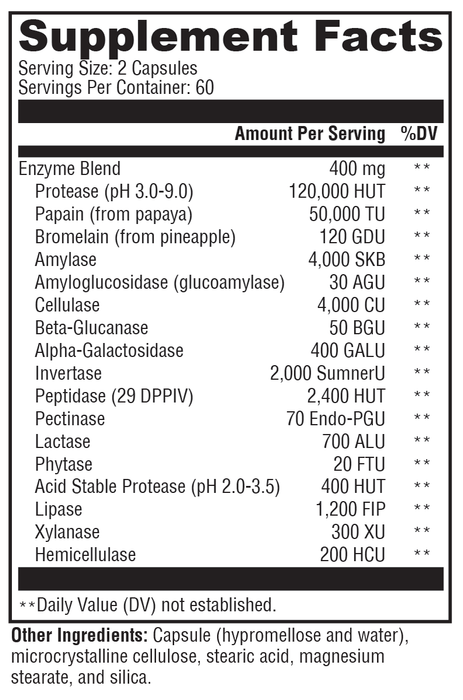 XymoZyme®