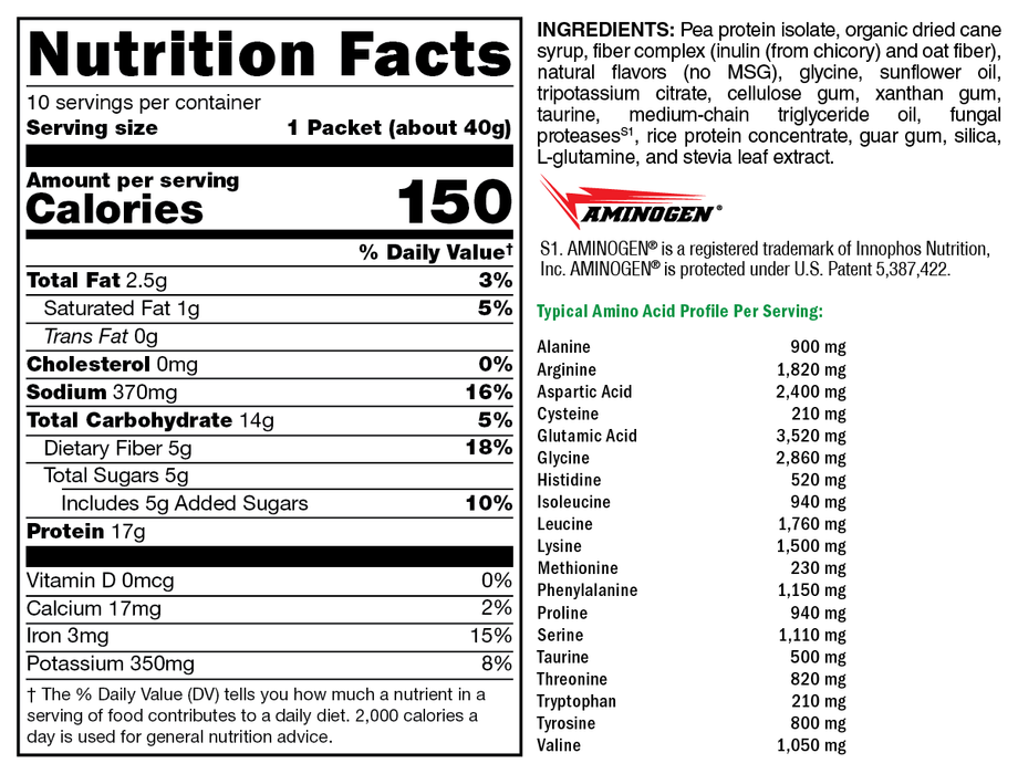 FIT Lean Food