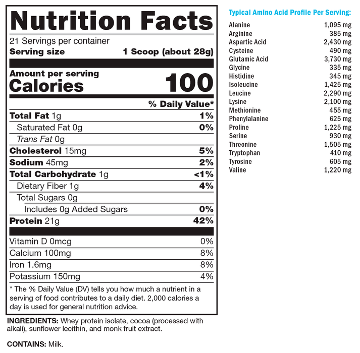 FIT Whey for Sport Cocoa