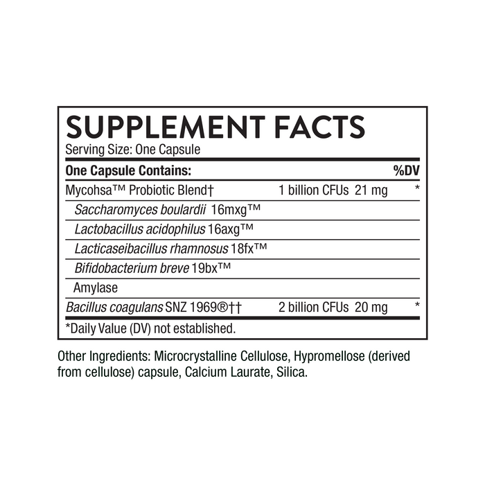 Protein Optimizer