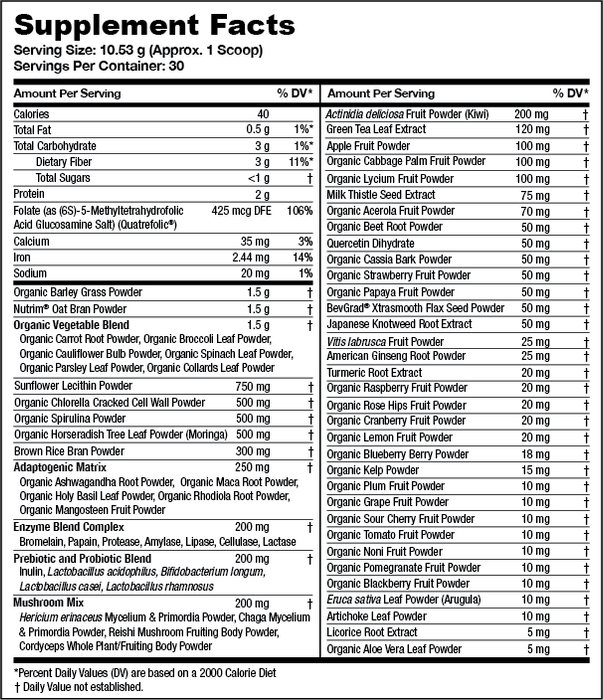 Greens First PRO Phytonutrient Powder - Berry