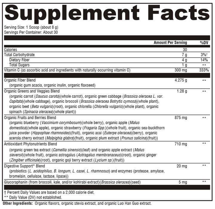 OrganiX™ PhytoFood™