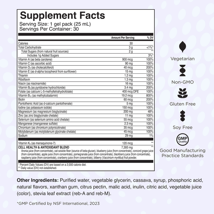 Bioactive Multi