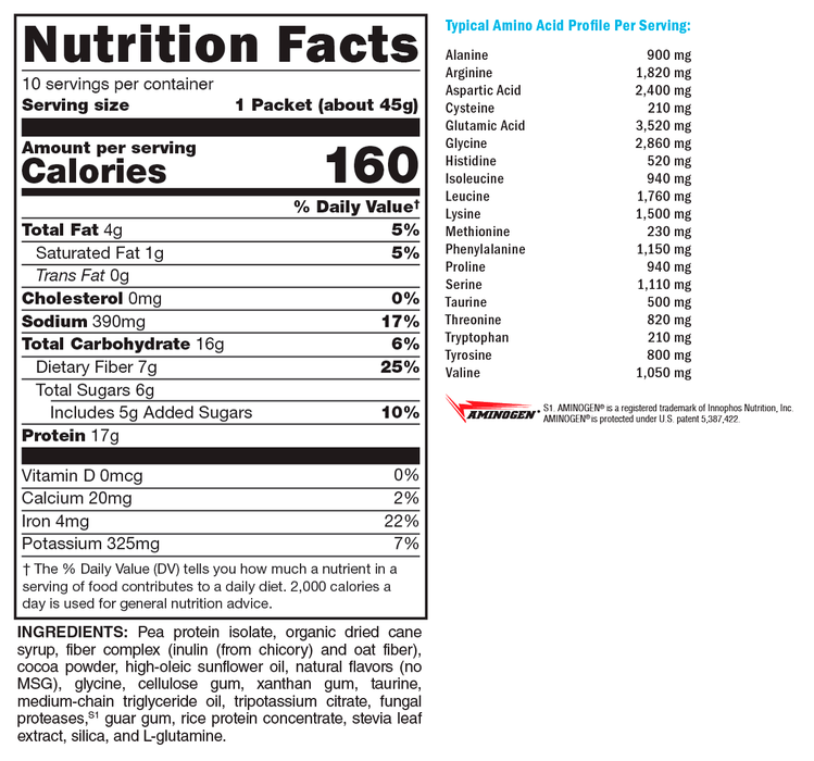 FIT Lean Food