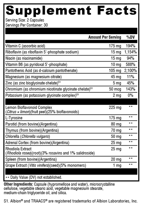 Adrenal Manager™