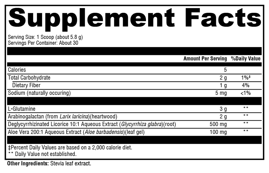GlutAloeMine®