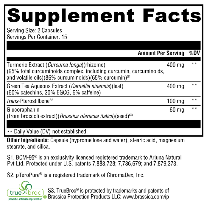 Cytokine Balance (formerly Nrf2 Activator)
