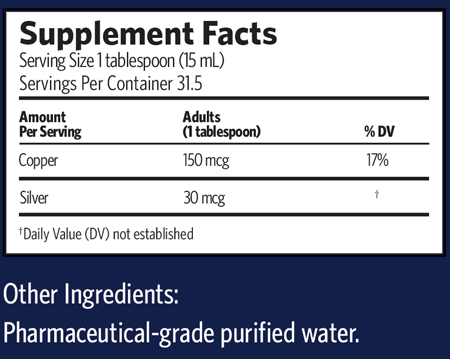 Bio-Active Copper Hydrosol
