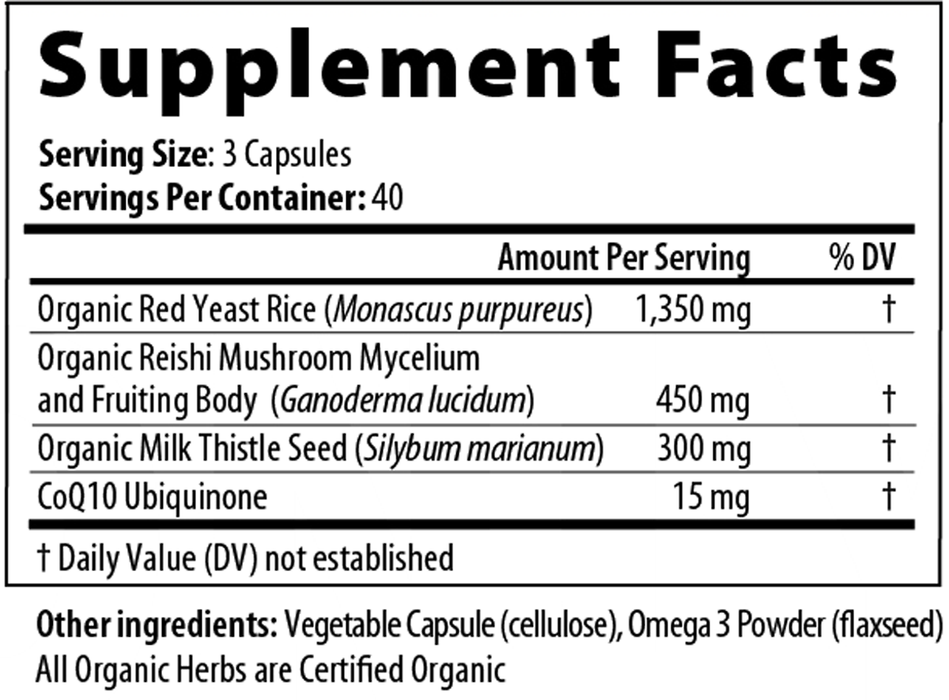 Cholesterol Care