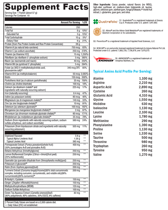 OptiCleanse® GHI Sugar- & Stevia-Free