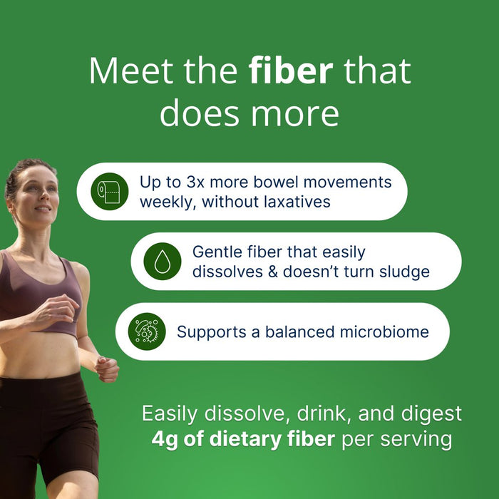 UltraFlora® Fiber + Prebiotic + Probiotic