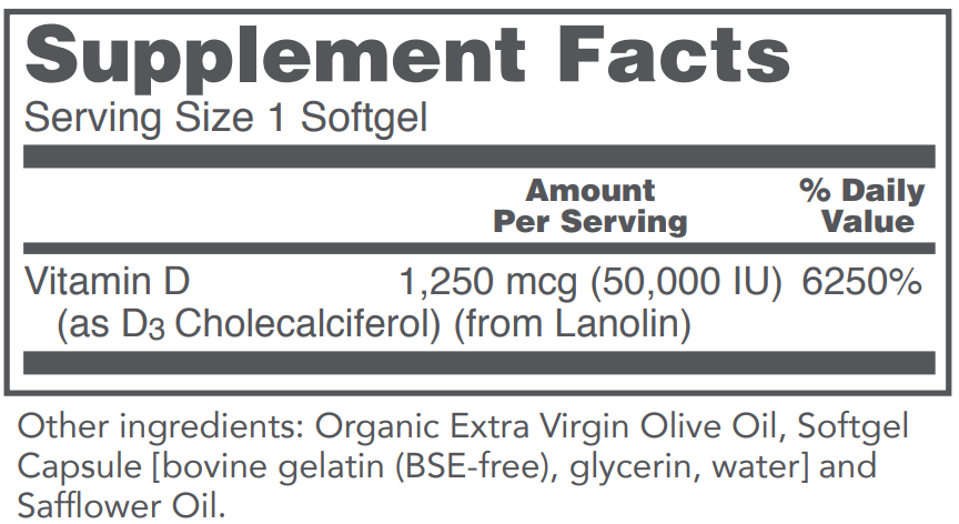 Vitamin D3 50,000 IU Clinical Potency