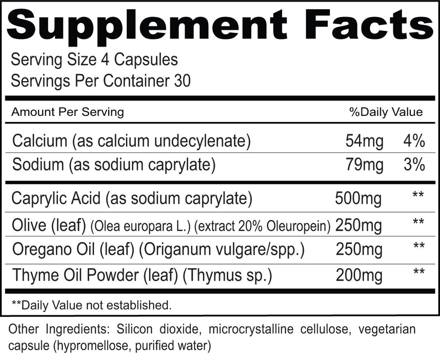 Bio-Candida Care