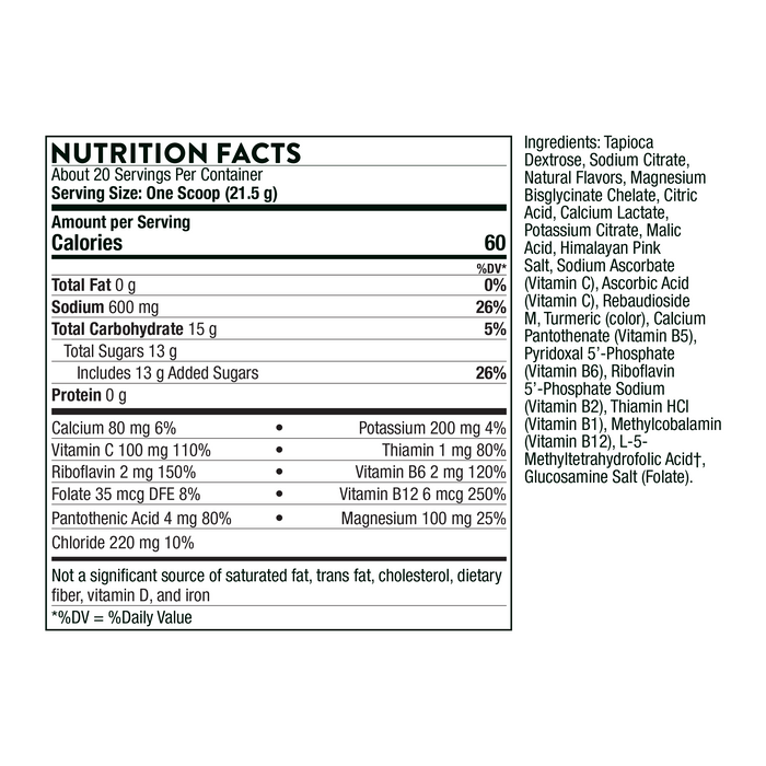 Advanced Electrolytes