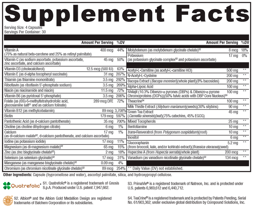 ActivNutrients® Performance