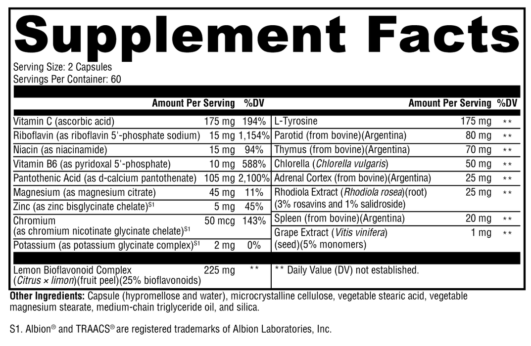 Adrenal Manager™