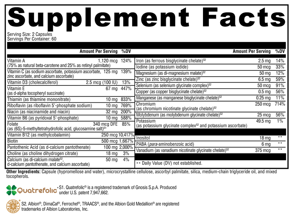 ActivNutrients®