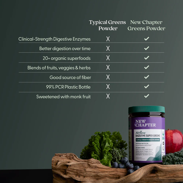 All-Flora™ Digestive Super Greens Powder