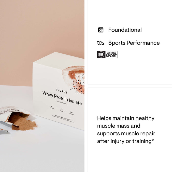 Whey Protein Isolate - Travel Packs - Chocolate