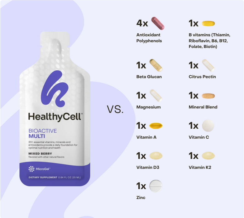 Bioactive Multi