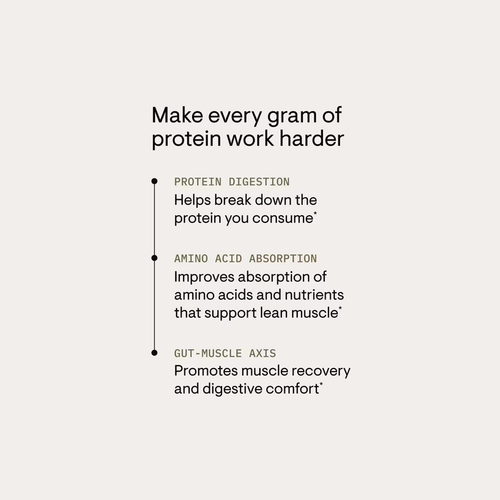 Protein Optimizer