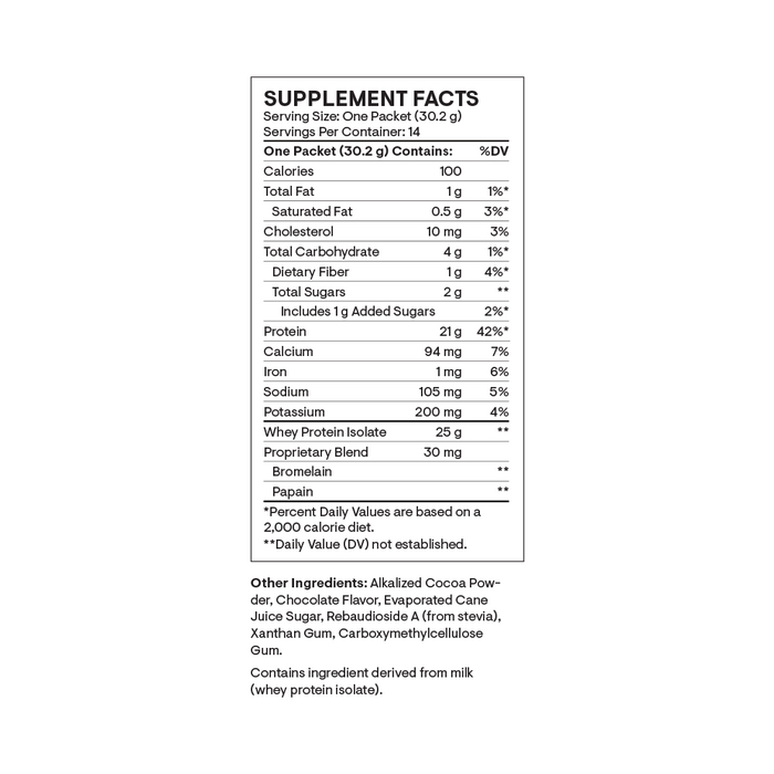 Whey Protein Isolate - Travel Packs - Chocolate