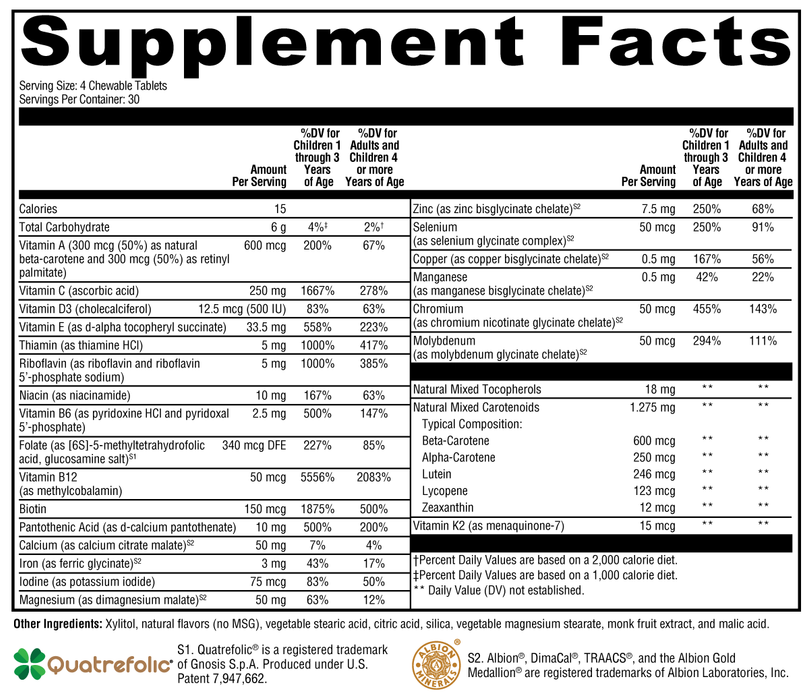 ActivNutrients® Chewable Mixed Berry