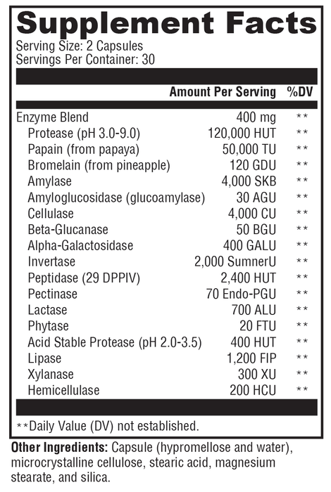 XymoZyme®