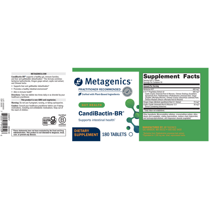 CandiBactin-BR®