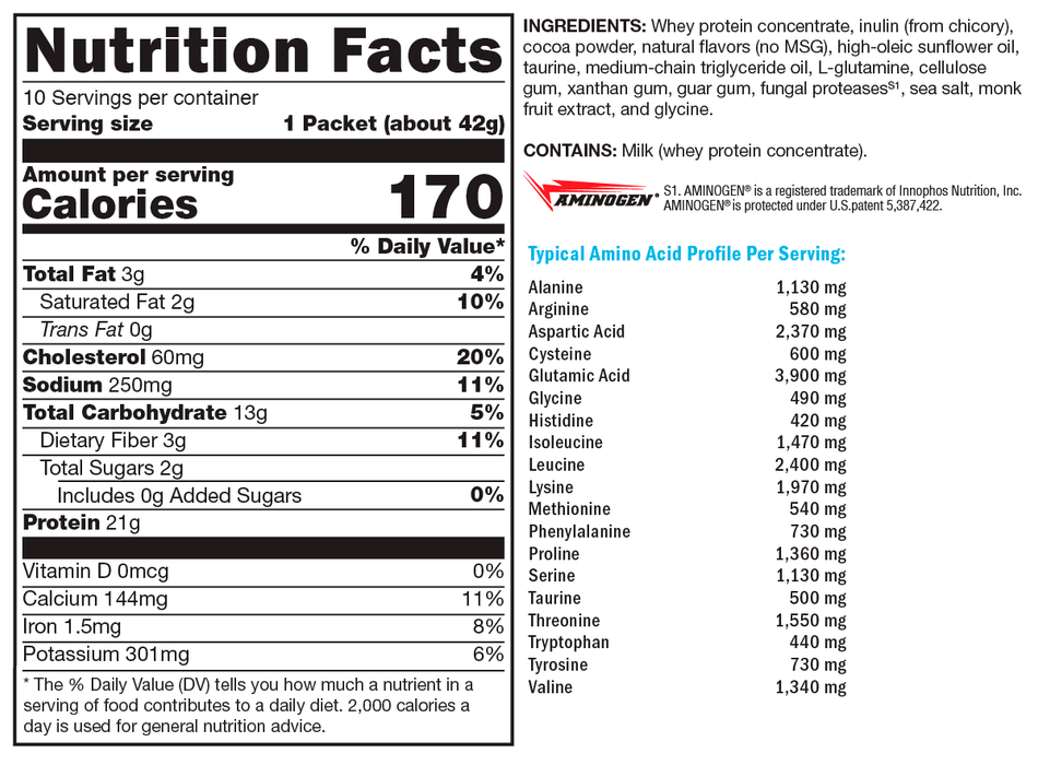 FIT Lean Food Whey