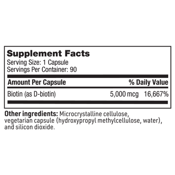 Biotin