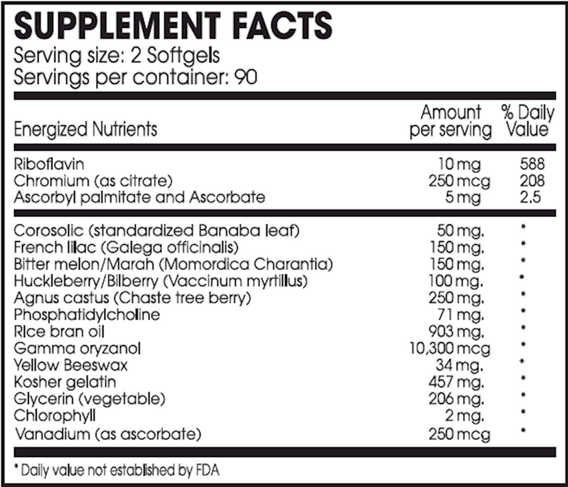 Glucose Reg Guard Forte 180